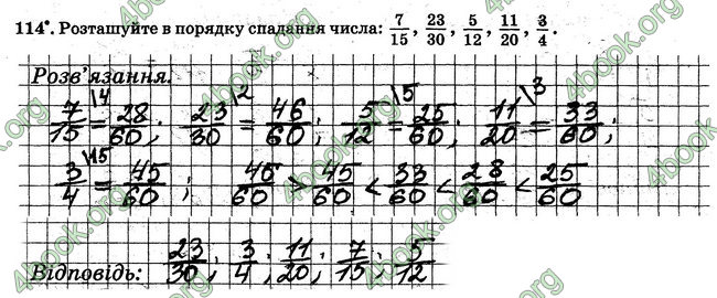 ГДЗ Робочий Зошит Математика 6 клас Мерзляк