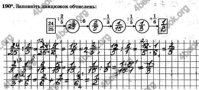 ГДЗ Робочий Зошит Математика 6 клас Мерзляк