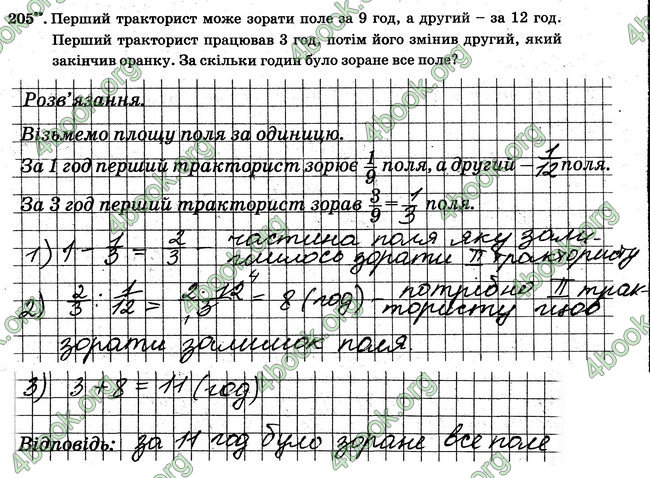 ГДЗ Робочий Зошит Математика 6 клас Мерзляк