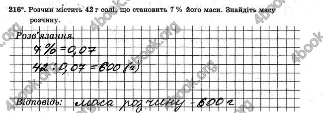 ГДЗ Робочий Зошит Математика 6 клас Мерзляк