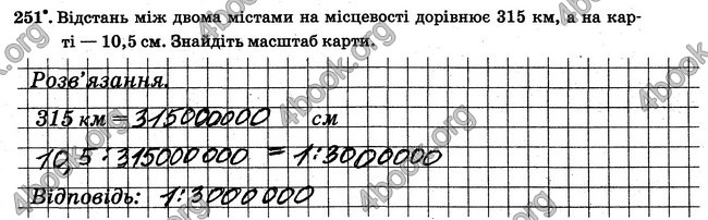 ГДЗ Робочий Зошит Математика 6 клас Мерзляк