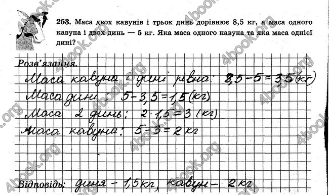 ГДЗ Робочий Зошит Математика 6 клас Мерзляк