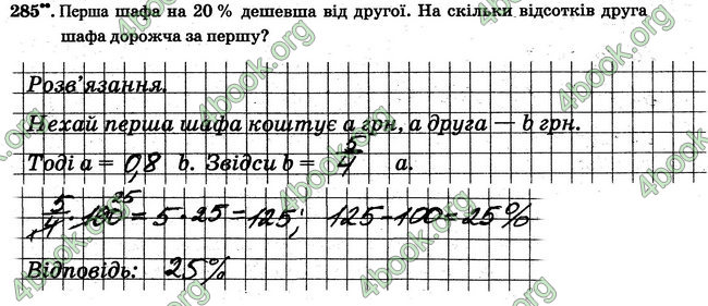 ГДЗ Робочий Зошит Математика 6 клас Мерзляк