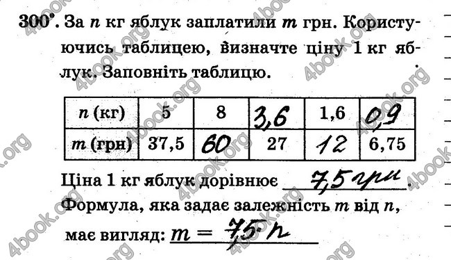 ГДЗ Робочий Зошит Математика 6 клас Мерзляк