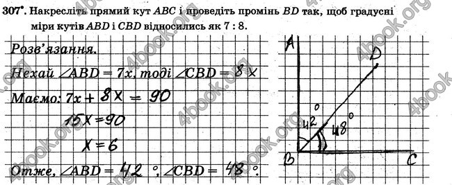 ГДЗ Робочий Зошит Математика 6 клас Мерзляк