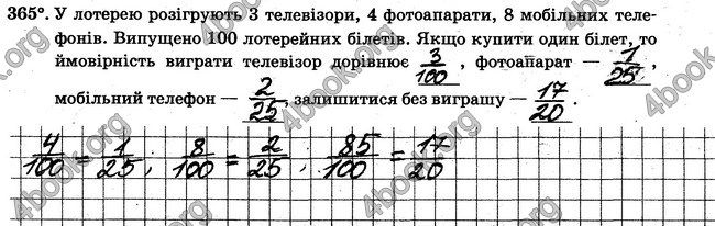 ГДЗ Робочий Зошит Математика 6 клас Мерзляк