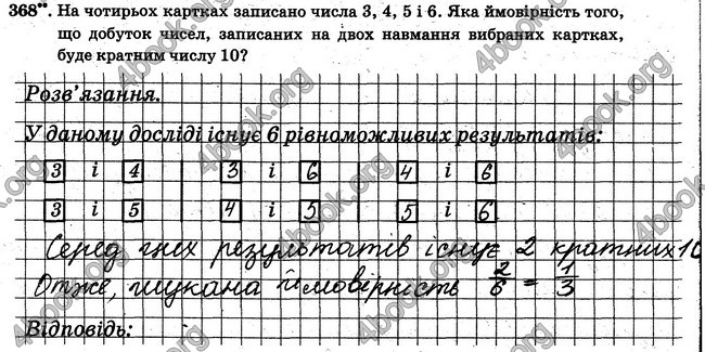 ГДЗ Робочий Зошит Математика 6 клас Мерзляк