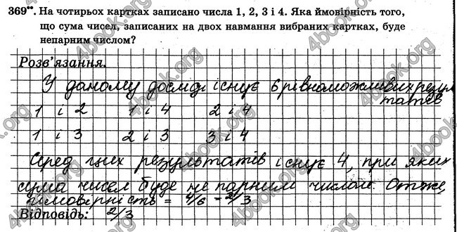 ГДЗ Робочий Зошит Математика 6 клас Мерзляк