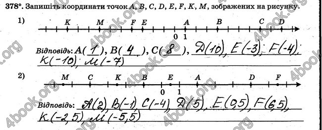 ГДЗ Робочий Зошит Математика 6 клас Мерзляк