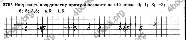 ГДЗ Робочий Зошит Математика 6 клас Мерзляк