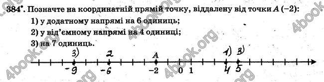 ГДЗ Робочий Зошит Математика 6 клас Мерзляк