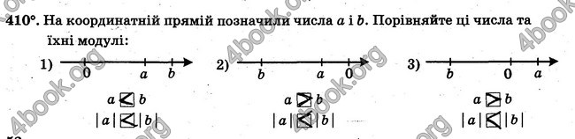 ГДЗ Робочий Зошит Математика 6 клас Мерзляк