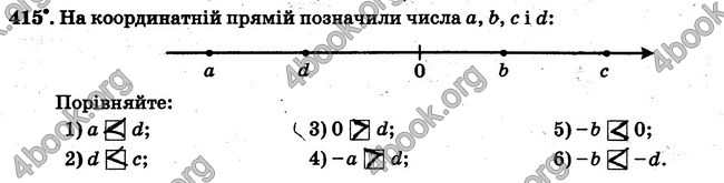 ГДЗ Робочий Зошит Математика 6 клас Мерзляк