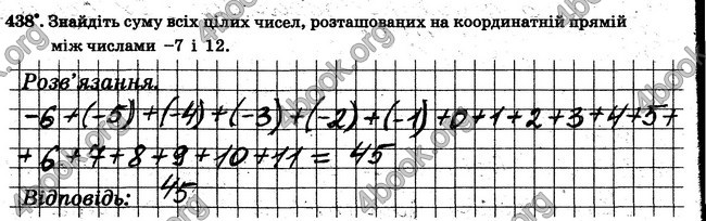 ГДЗ Робочий Зошит Математика 6 клас Мерзляк