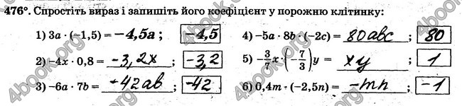 ГДЗ Робочий Зошит Математика 6 клас Мерзляк