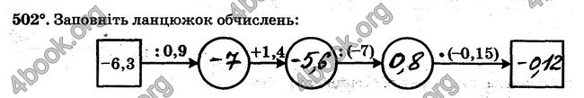 ГДЗ Робочий Зошит Математика 6 клас Мерзляк