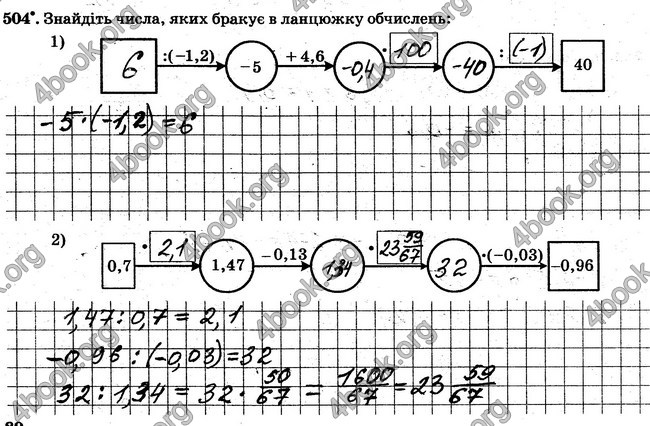 ГДЗ Робочий Зошит Математика 6 клас Мерзляк