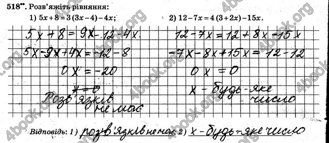 ГДЗ Робочий Зошит Математика 6 клас Мерзляк