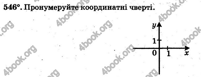 ГДЗ Робочий Зошит Математика 6 клас Мерзляк