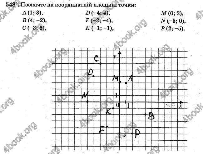 ГДЗ Робочий Зошит Математика 6 клас Мерзляк