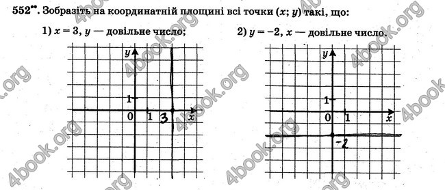 ГДЗ Робочий Зошит Математика 6 клас Мерзляк