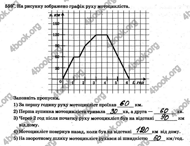 ГДЗ Робочий Зошит Математика 6 клас Мерзляк