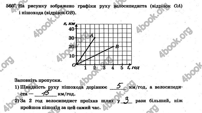 ГДЗ Робочий Зошит Математика 6 клас Мерзляк