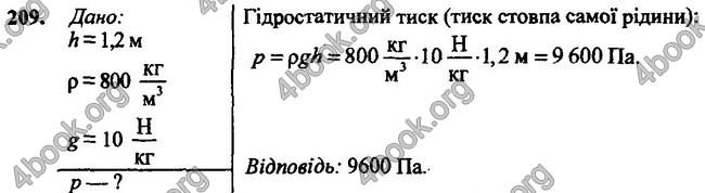 ГДЗ (Ответы, решебник) Фізика 7 клас Сиротюк 2015