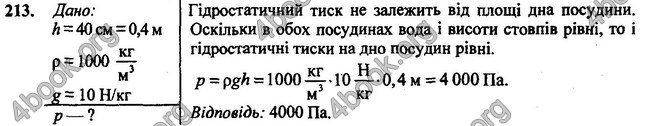 ГДЗ Фізика 7 клас Сиротюк 2015