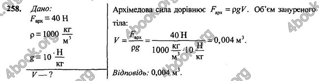 ГДЗ Фізика 7 клас Сиротюк 2015