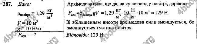 ГДЗ (Ответы, решебник) Фізика 7 клас Сиротюк 2015