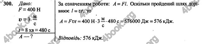 ГДЗ Фізика 7 клас Сиротюк 2015