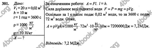 ГДЗ (Ответы, решебник) Фізика 7 клас Сиротюк 2015