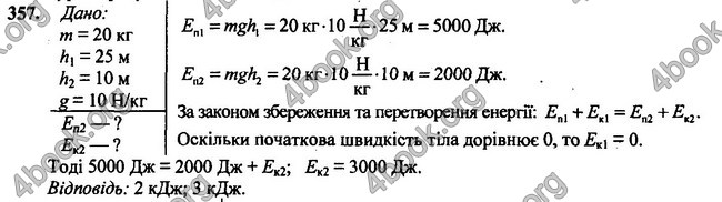 ГДЗ Фізика 7 клас Сиротюк 2015