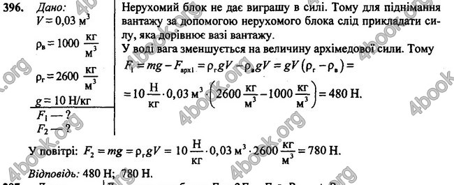 ГДЗ Фізика 7 клас Сиротюк 2015