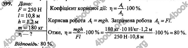 ГДЗ Фізика 7 клас Сиротюк 2015