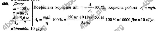 ГДЗ Фізика 7 клас Сиротюк 2015