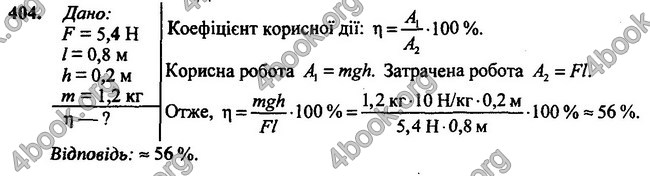 ГДЗ Фізика 7 клас Сиротюк 2015