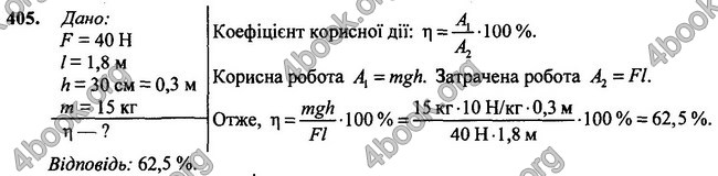 ГДЗ Фізика 7 клас Сиротюк 2015