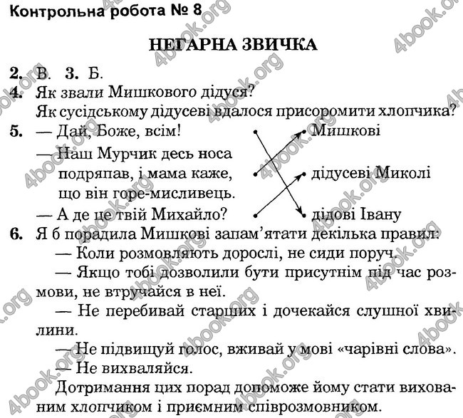 Відповіді ДПА Літературне читання 4 клас 2017. Богдан