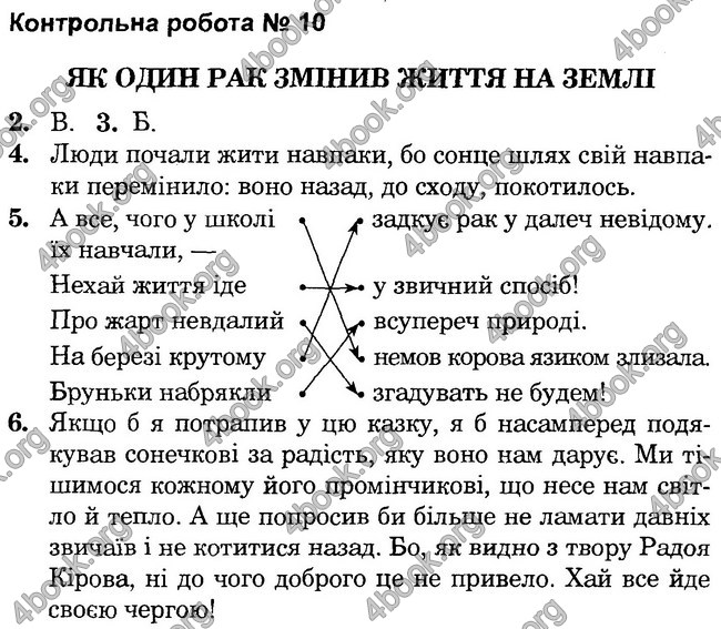 Відповіді ДПА Літературне читання 4 клас 2017. Богдан