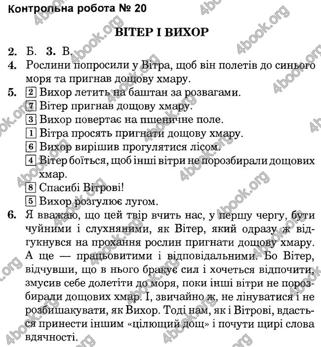 Відповіді ДПА Літературне читання 4 клас 2017. Богдан