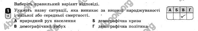 Відповіді Зошит Географія 8 клас Вовк 2016. ГДЗ