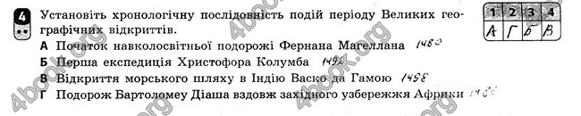 ГДЗ Всесвітня історія 8 клас Святокум 2016. Зошит контроль