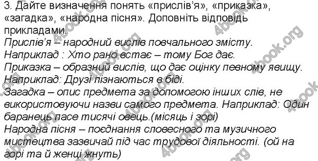 Решебник Світова література 5 клас Волощук. ГДЗ