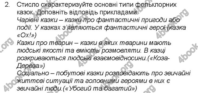 Решебник Світова література 5 клас Волощук. ГДЗ