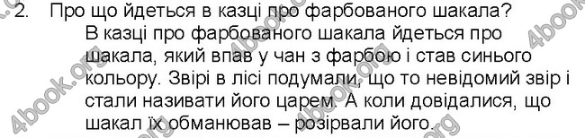 Решебник Світова література 5 клас Волощук. ГДЗ