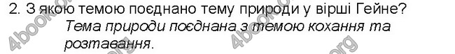 Решебник Світова література 5 клас Волощук. ГДЗ