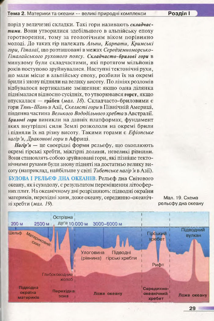 Підручник Географія 7 клас Бойко 2015