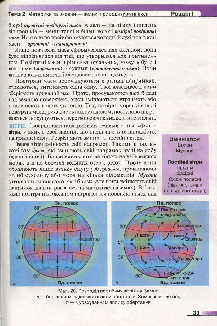 Підручник Географія 7 клас Бойко 2015